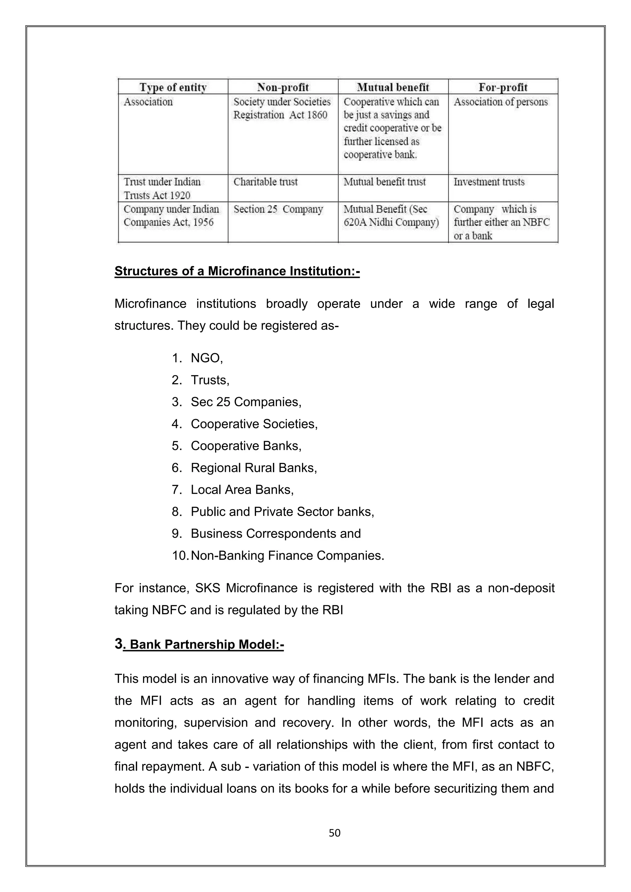 Structures of a Microfinance Institution:-

Microfinance institutions broadly operate under a wide range of legal
structures. They could be registered as-

          1. NGO,
          2. Trusts,
          3. Sec 25 Companies,
          4. Cooperative Societies,
          5. Cooperative Banks,
          6. Regional Rural Banks,
          7. Local Area Banks,
          8. Public and Private Sector banks,
          9. Business Correspondents and
          10. Non-Banking Finance Companies.

For instance, SKS Microfinance is registered with the RBI as a non-deposit
taking NBFC and is regulated by the RBI

3. Bank Partnership Model:-

This model is an innovative way of financing MFIs. The bank is the lender and
the MFI acts as an agent for handling items of work relating to credit
monitoring, supervision and recovery. In other words, the MFI acts as an
agent and takes care of all relationships with the client, from first contact to
final repayment. A sub - variation of this model is where the MFI, as an NBFC,
holds the individual loans on its books for a while before securitizing them and


                                      50
 