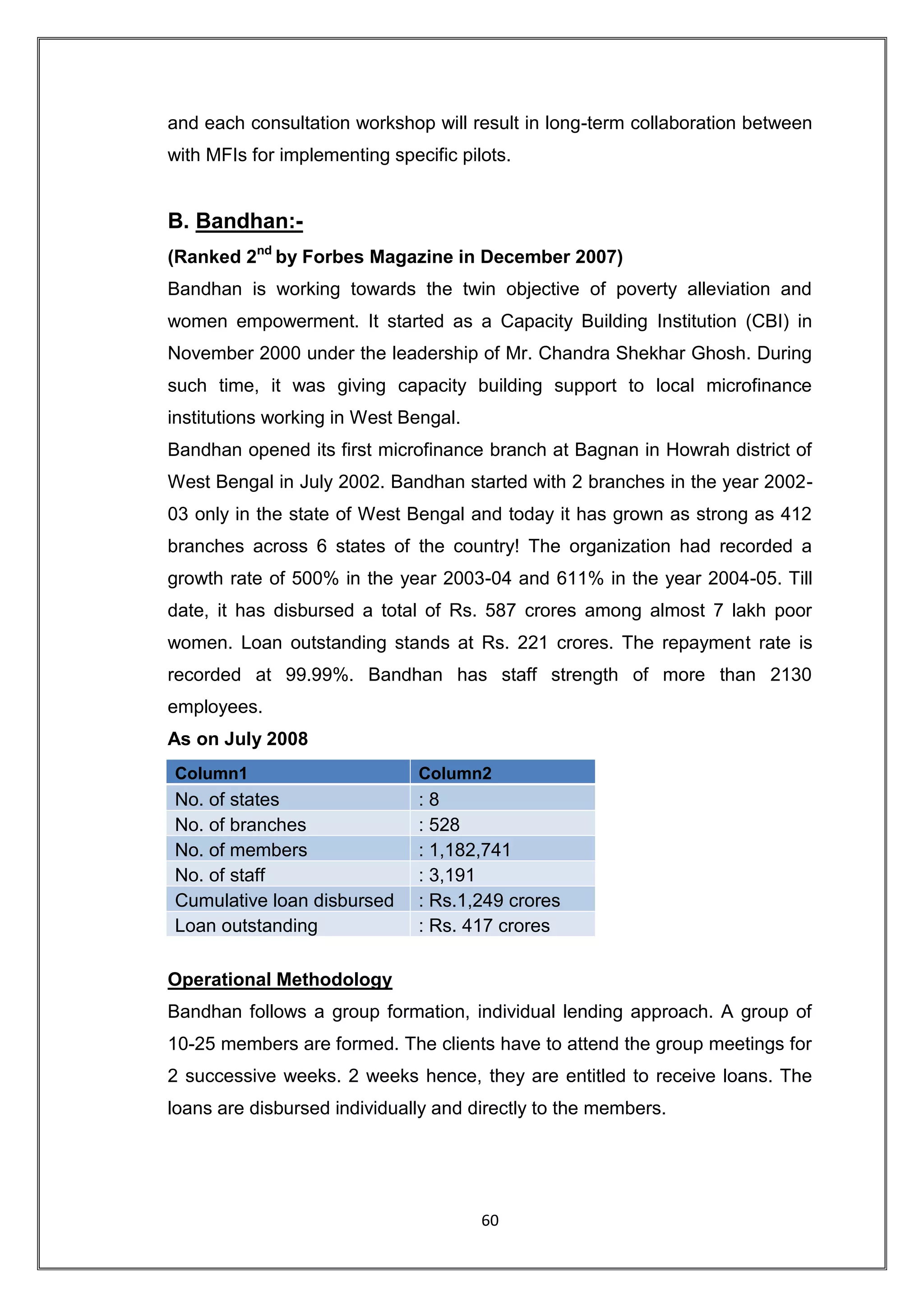 and each consultation workshop will result in long-term collaboration between
with MFIs for implementing specific pilots.


B. Bandhan:-
(Ranked 2nd by Forbes Magazine in December 2007)
Bandhan is working towards the twin objective of poverty alleviation and
women empowerment. It started as a Capacity Building Institution (CBI) in
November 2000 under the leadership of Mr. Chandra Shekhar Ghosh. During
such time, it was giving capacity building support to local microfinance
institutions working in West Bengal.
Bandhan opened its first microfinance branch at Bagnan in Howrah district of
West Bengal in July 2002. Bandhan started with 2 branches in the year 2002-
03 only in the state of West Bengal and today it has grown as strong as 412
branches across 6 states of the country! The organization had recorded a
growth rate of 500% in the year 2003-04 and 611% in the year 2004-05. Till
date, it has disbursed a total of Rs. 587 crores among almost 7 lakh poor
women. Loan outstanding stands at Rs. 221 crores. The repayment rate is
recorded at 99.99%. Bandhan has staff strength of more than 2130
employees.
As on July 2008
Column1                        Column2
No. of states                  :8
No. of branches                : 528
No. of members                 : 1,182,741
No. of staff                   : 3,191
Cumulative loan disbursed      : Rs.1,249 crores
Loan outstanding               : Rs. 417 crores

Operational Methodology
Bandhan follows a group formation, individual lending approach. A group of
10-25 members are formed. The clients have to attend the group meetings for
2 successive weeks. 2 weeks hence, they are entitled to receive loans. The
loans are disbursed individually and directly to the members.




                                       60
 