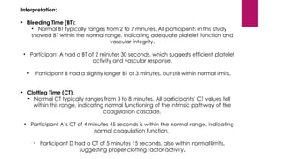 A case study for bleeding Time and Clotting time | PPTX