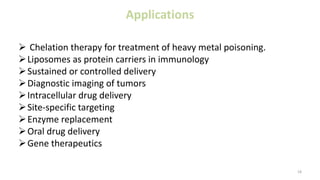 Applications
 Chelation therapy for treatment of heavy metal poisoning.
Liposomes as protein carriers in immunology
Sustained or controlled delivery
Diagnostic imaging of tumors
Intracellular drug delivery
Site-specific targeting
Enzyme replacement
Oral drug delivery
Gene therapeutics
18
 