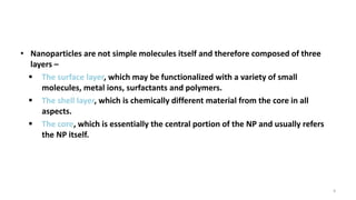 • Nanoparticles are not simple molecules itself and therefore composed of three
layers –
 The surface layer, which may be functionalized with a variety of small
molecules, metal ions, surfactants and polymers.
 The shell layer, which is chemically different material from the core in all
aspects.
 The core, which is essentially the central portion of the NP and usually refers
the NP itself.
4
 