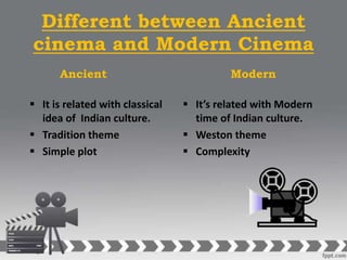 Different between Ancient
cinema and Modern Cinema
Ancient
 It is related with classical
idea of Indian culture.
 Tradition theme
 Simple plot
Modern
 It’s related with Modern
time of Indian culture.
 Weston theme
 Complexity
 
