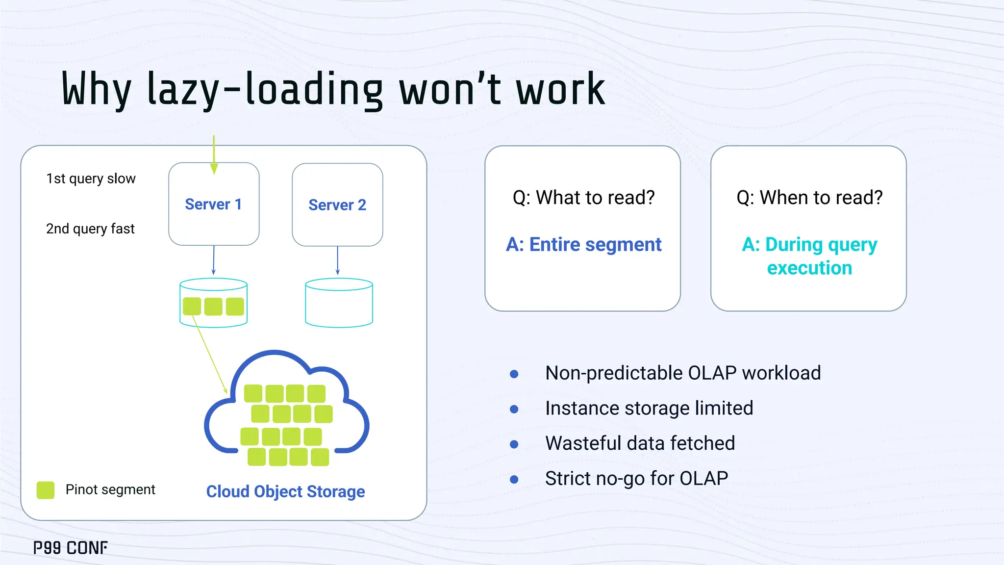 Why lazy-loading won’t work
Server 1 Server 2
Cloud Object Storage
1st query slow
2nd query fast
Pinot segment
Q: What to read?
A: Entire segment
Q: When to read?
A: During query
execution
● Non-predictable OLAP workload
● Instance storage limited
● Wasteful data fetched
● Strict no-go for OLAP
 