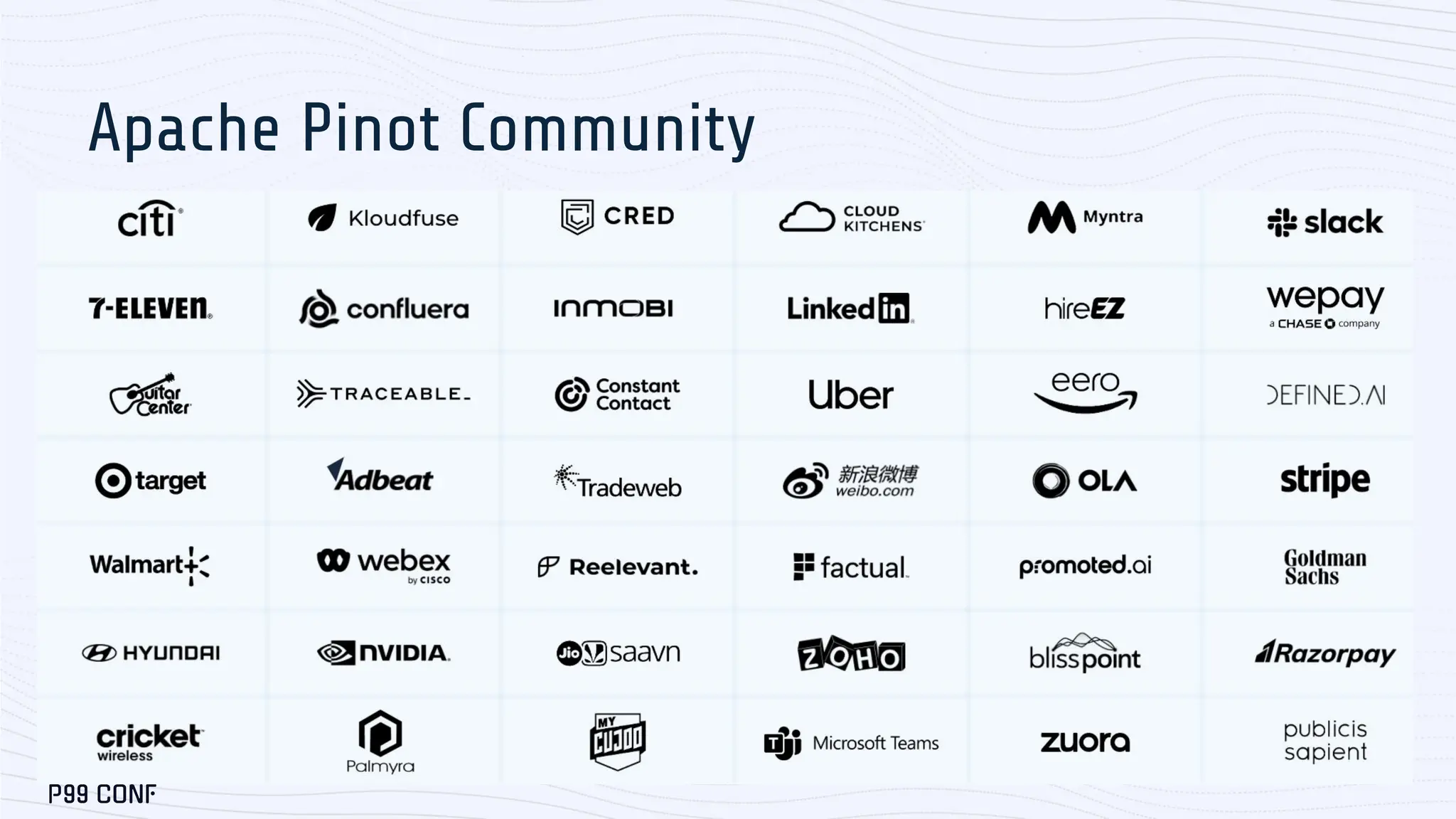 Apache Pinot Community
 