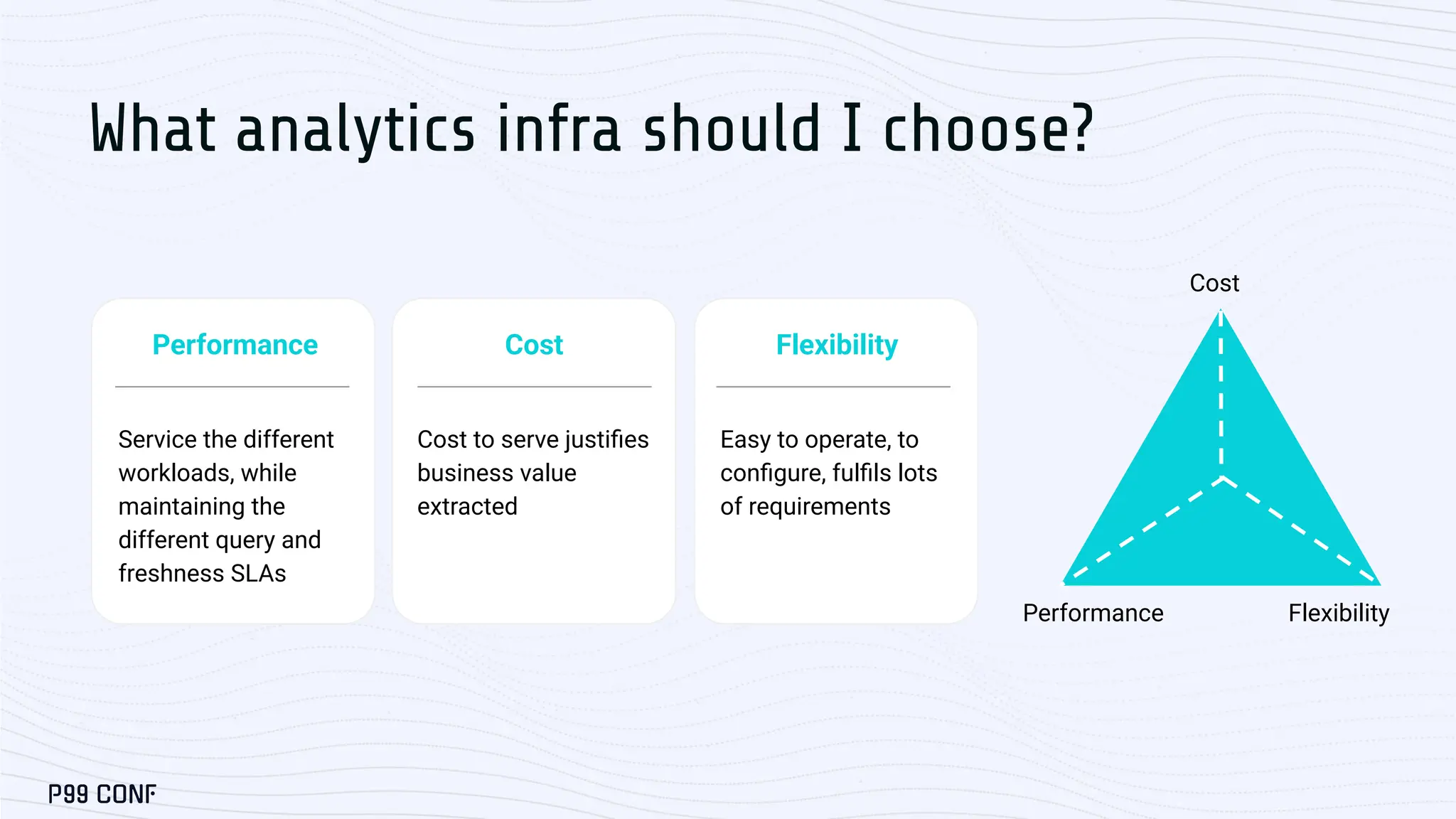What analytics infra should I choose?
Cost
Flexibility
Performance
Service the different
workloads, while
maintaining the
different query and
freshness SLAs
Performance
Cost to serve justiﬁes
business value
extracted
Cost
Easy to operate, to
conﬁgure, fulﬁls lots
of requirements
Flexibility
 