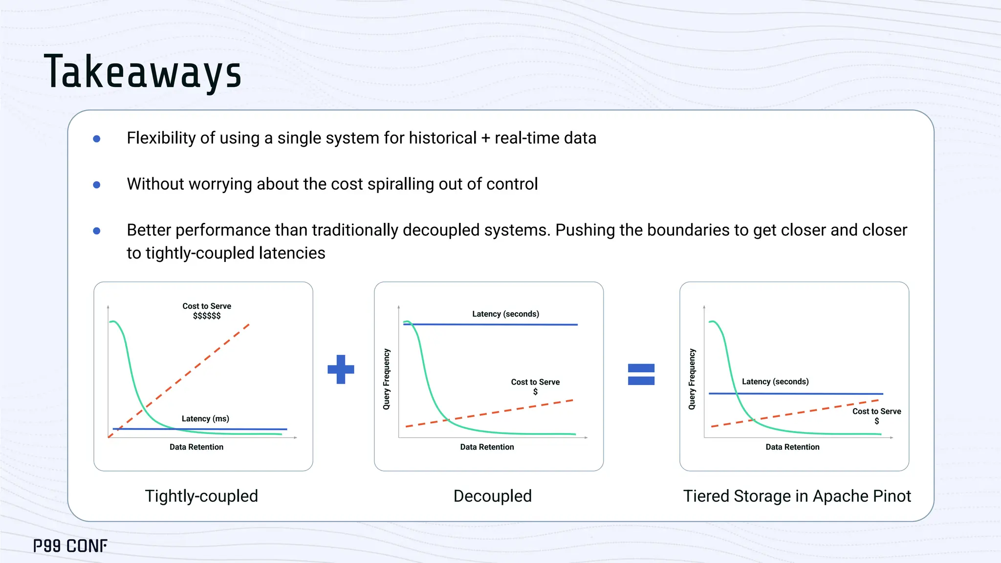 Data Retention
Latency (seconds)
Cost to Serve
$
Query
Frequency
Takeaways
Data Retention
Latency (ms)
Cost to Serve
$$$$$$
Data Retention
Latency (seconds)
Cost to Serve
$
Query
Frequency
Tightly-coupled Decoupled Tiered Storage in Apache Pinot
● Flexibility of using a single system for historical + real-time data
● Without worrying about the cost spiralling out of control
● Better performance than traditionally decoupled systems. Pushing the boundaries to get closer and closer
to tightly-coupled latencies
 