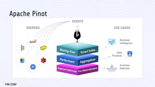 Apache Pinot
 