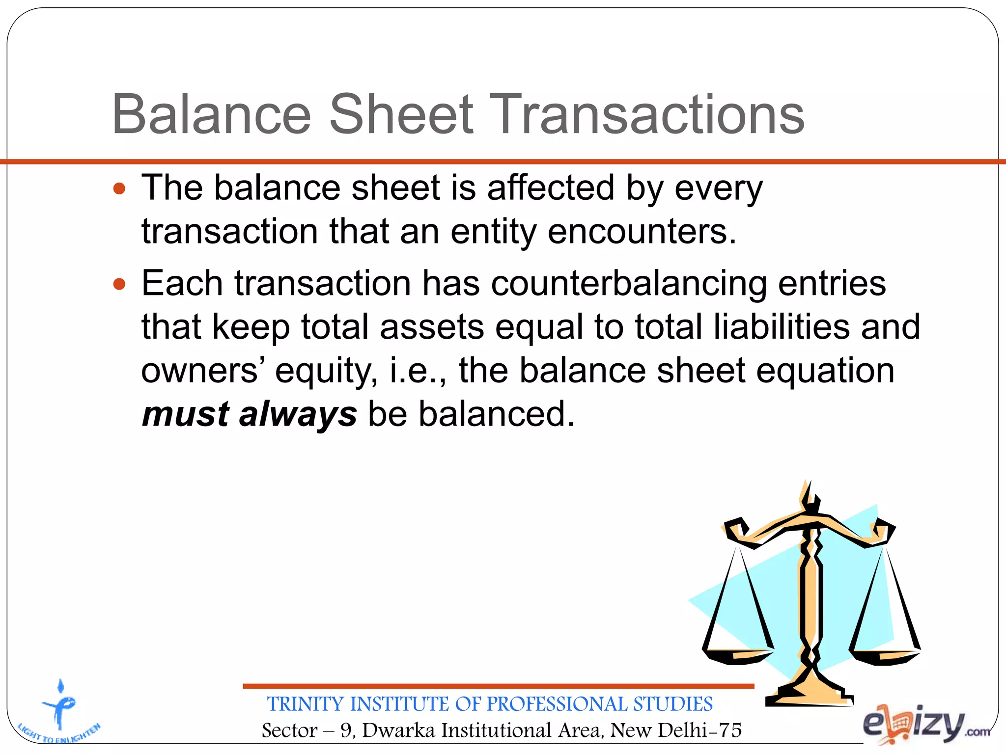 TRINITY INSTITUTE OF PROFESSIONAL STUDIES
Sector – 9, Dwarka Institutional Area, New Delhi-75
Balance Sheet Transactions
 The balance sheet is affected by every
transaction that an entity encounters.
 Each transaction has counterbalancing entries
that keep total assets equal to total liabilities and
owners’ equity, i.e., the balance sheet equation
must always be balanced.
 