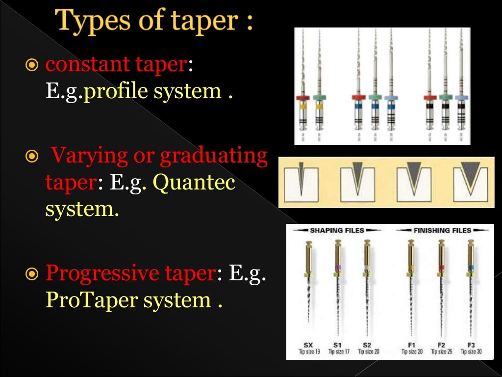 Rotary instruments in Endodontics part1