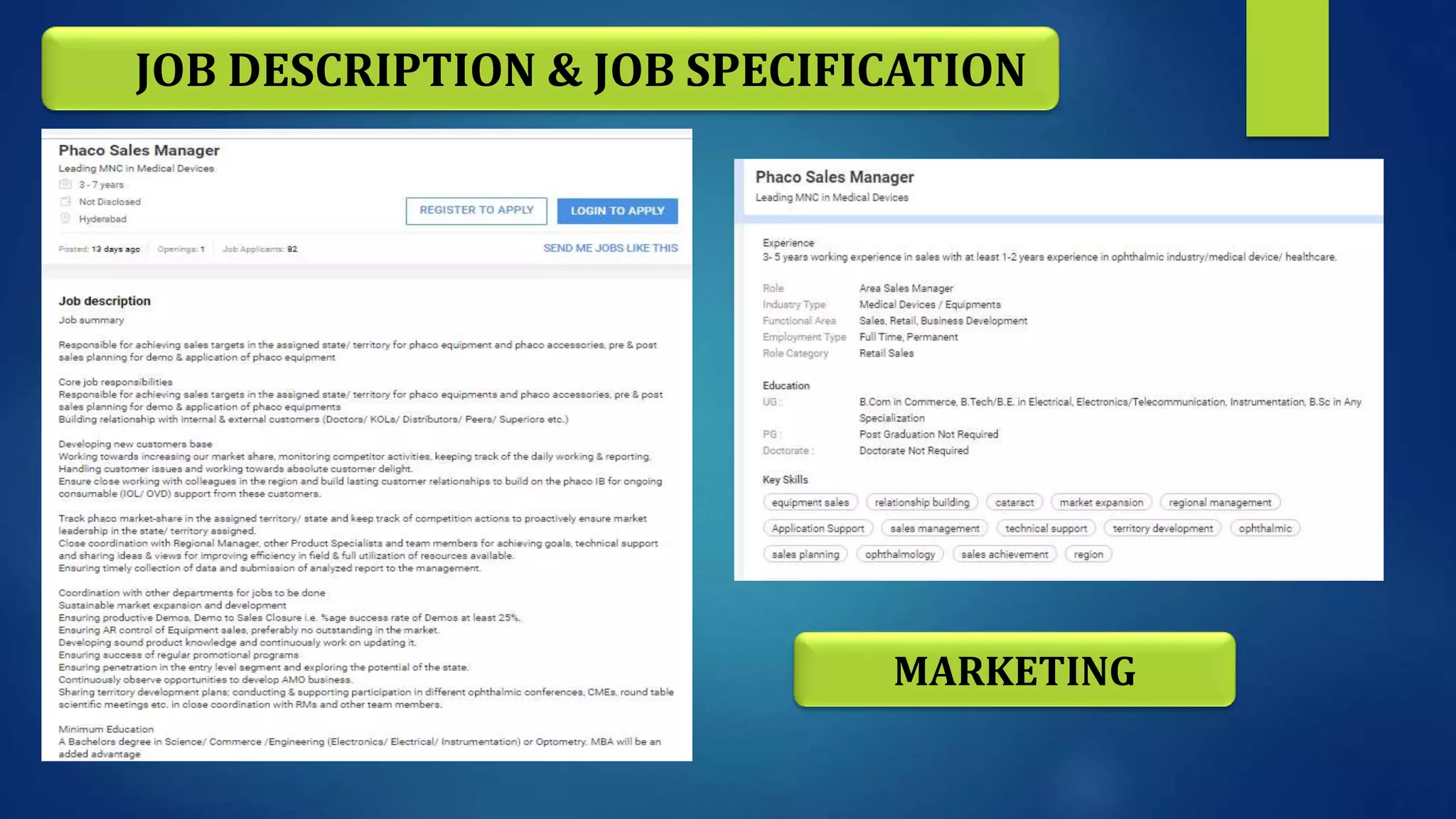 JOB DESCRIPTION & JOB SPECIFICATION
MARKETING
 