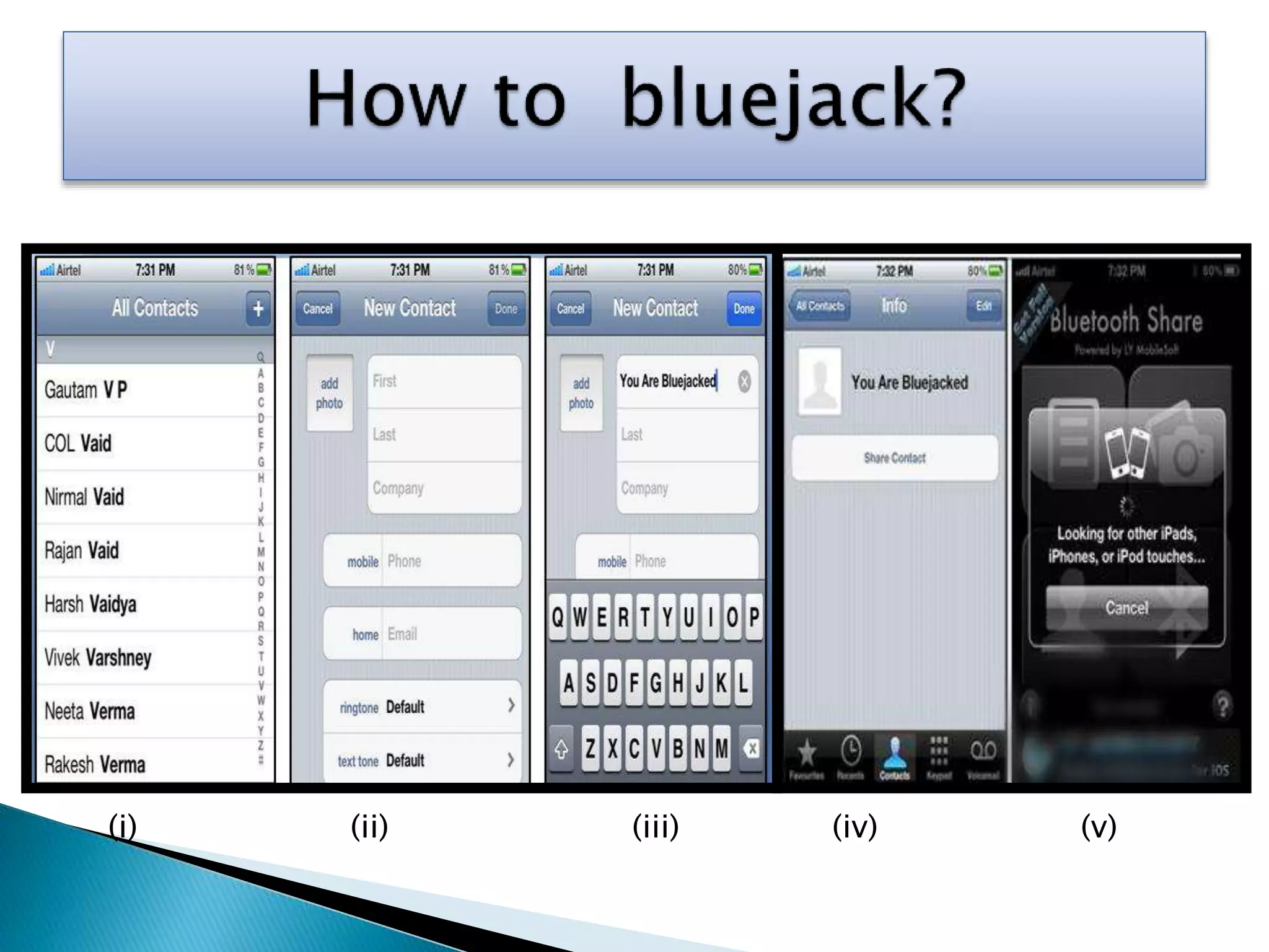 (i) (ii) (iii) (iv) (v)
 