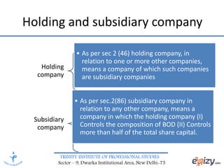 Corporate Accounting | PDF