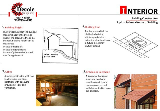 Interior Architecture Wikipedia