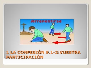 1 LA CONFESIÓN 9.1-2:VUESTRA1 LA CONFESIÓN 9.1-2:VUESTRA
PARTICIPACIÓNPARTICIPACIÓN
 
