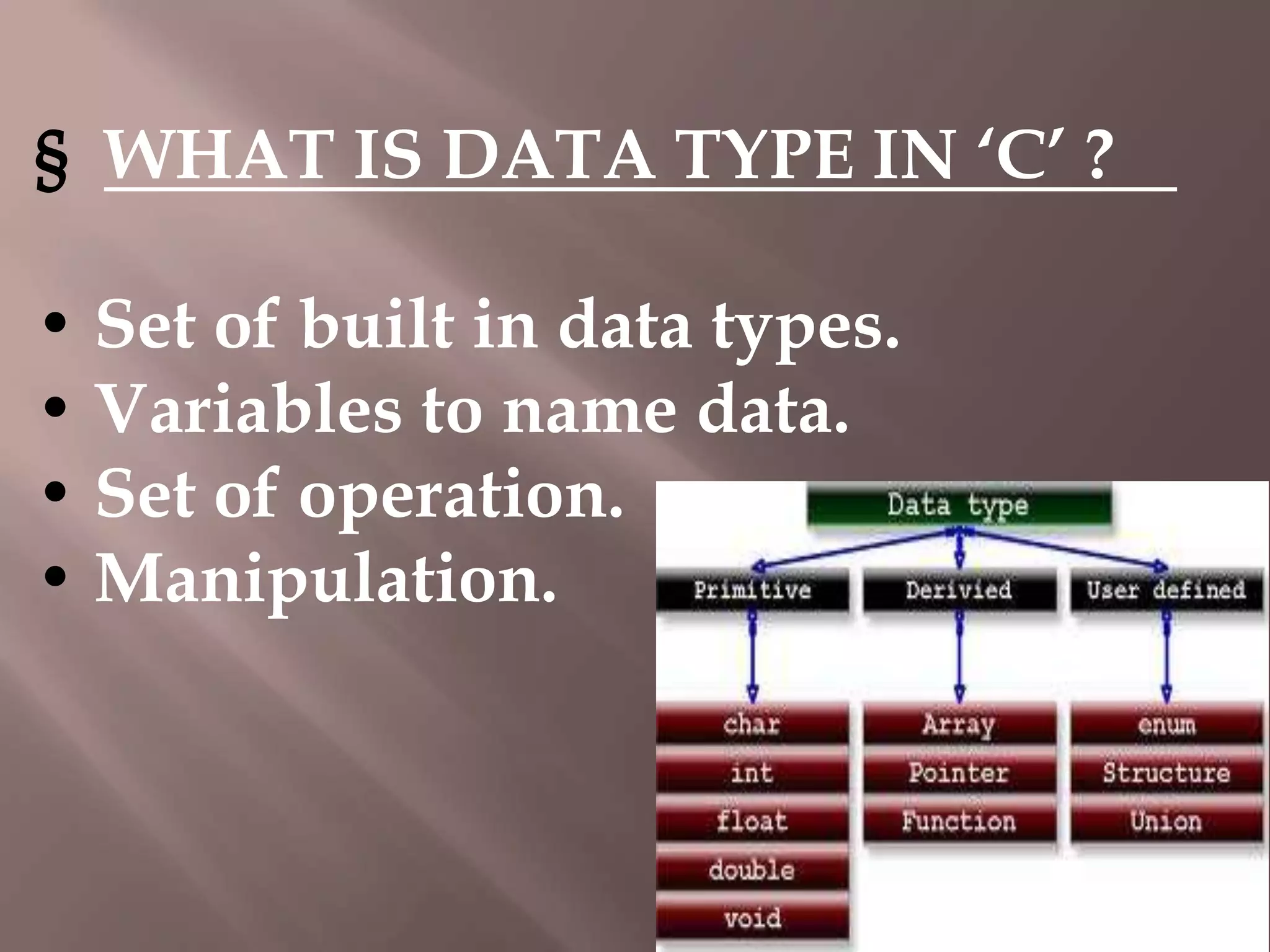 § WHAT IS DATA TYPE IN ‘C’ ?

• Set of built in data types.
• Variables to name data.
• Set of operation.
• Manipulation.

 