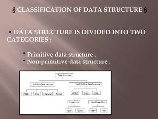 data Structure | PPTX