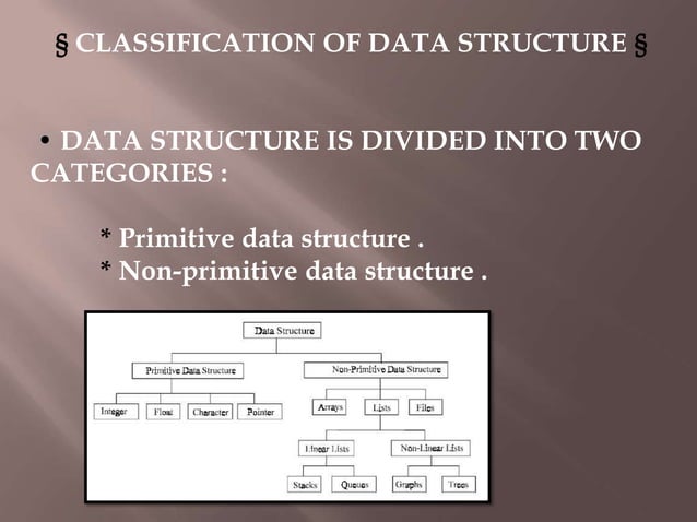 data Structure | PPT