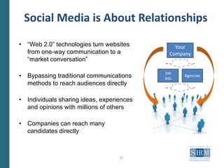 Respondents answered questions on an online survey tool5