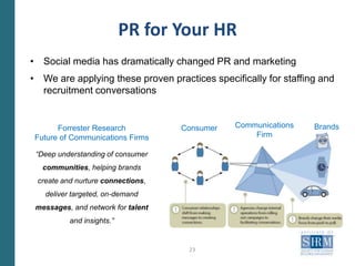 The Future Staffing is SocialSocial media has revolutionized marketing – now, it is changing the future of recruitingNever before has the talent deep in a competitor’s organization been so accessibleAds and agencies are losing effectiveness social media can attract higher quality hires at a lower cost 16