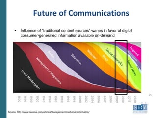 Requires a proactive approach to reach them and the quality content to appeal to them
