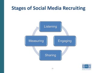 Emphasizes the importance of your first impression17