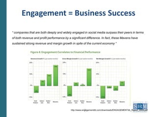 Impact on HR & StaffingTalented people are demonstrating expertise on blogs, forums and review sites all across the web