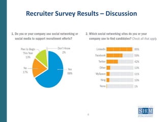 Learn how this can be applied to enhance your employment brandWhat Else?2