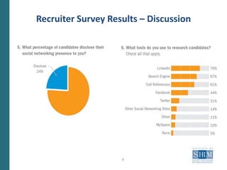 AgendaWho is Using This?Introduction to Social MediaMaking the Case for Social Staffing Evaluating the ToolsMeasurementDiscussion4