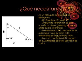 En un triángulo de este tipo se
distinguen:
    -Un ángulo recto o de 90°
    -Ángulo de referencia. Se elije
uno de los dos ángulos agudos y se
utiliza como referencia.
    -La hipotenusa (a), que es el lado
más largo y que siempre está
enfrentado al ángulo recto (90°).
    -Los otros dos lados del triángulo
(b; c), llamados catetos. Son los más
cortos.
 