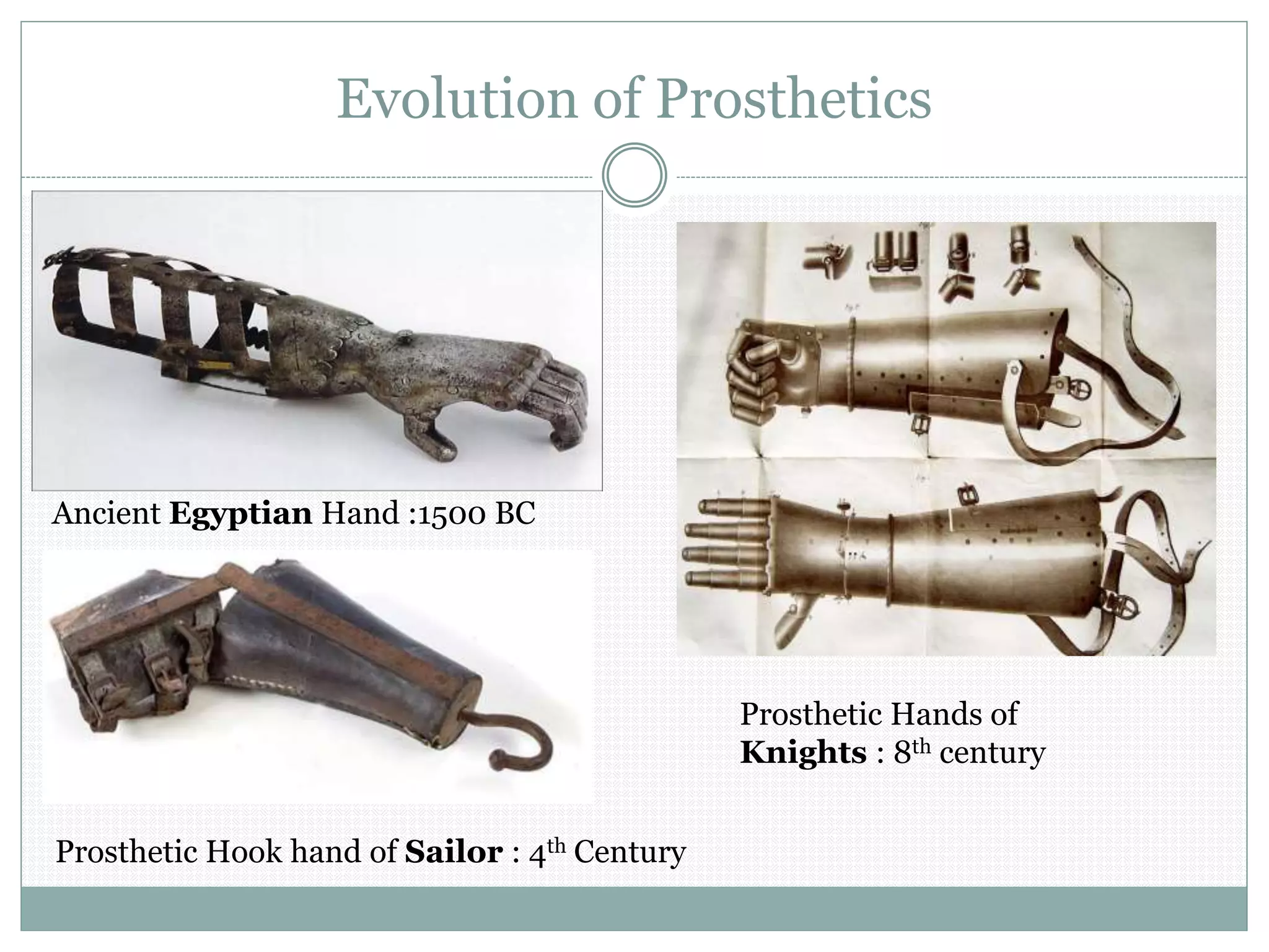 Evolution of Prosthetics
Ancient Egyptian Hand :1500 BC
Prosthetic Hook hand of Sailor : 4th Century
Prosthetic Hands of
Knights : 8th century
 