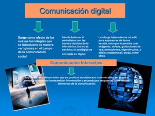 Comunicación digital
Surge como efecto de las
nuevas tecnologías que
se introducen de manera
vertiginosa en el campo
de la comunicación
social
Intenta fusionar el
periodismo con las
nuevas técnicas de la
informática, las letras
con bits; lo analógico se
convierte en digital
Le otorga herramientas no sólo
para expresarse de forma
escrita, sino que le permite usar
imágenes, videos, grabaciones de
voz, animaciones, hipervínculos, c
orreos electrónicos, blogs, entre
otros
Supone la retroalimentación que se produce en el proceso comunicativo, en el que el
emisor y el receptor intercambian información y se producen respuestas entre ambos
elementos de la comunicación.
Comunicación Interactiva
 