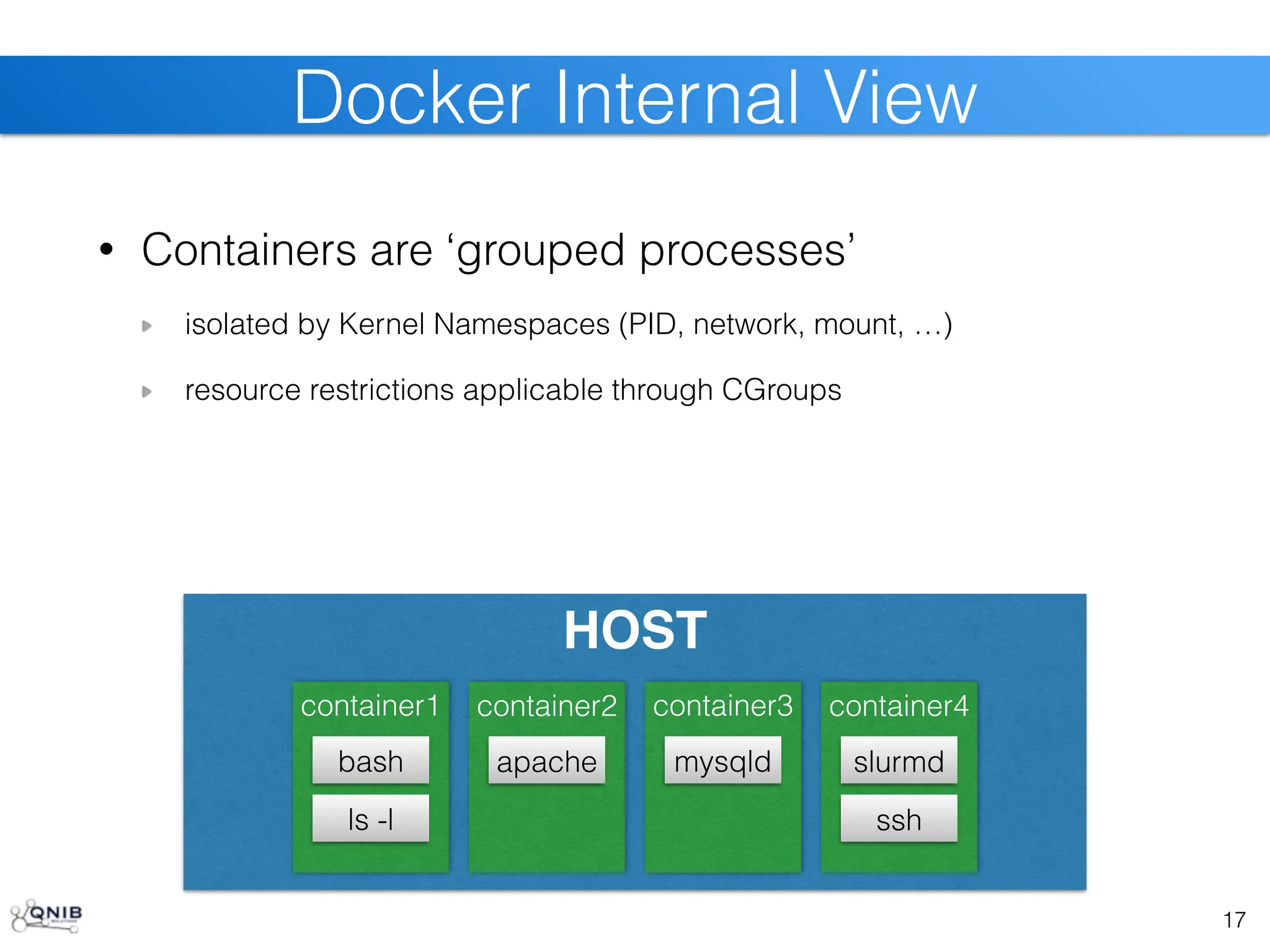 HOST
container1
17
Docker Internal View
• Containers are ‘grouped processes’
isolated by Kernel Namespaces (PID, network, mount, …)
resource restrictions applicable through CGroups
bash
ls -l
container2
apache
container3
mysqld
container4
slurmd
ssh
 