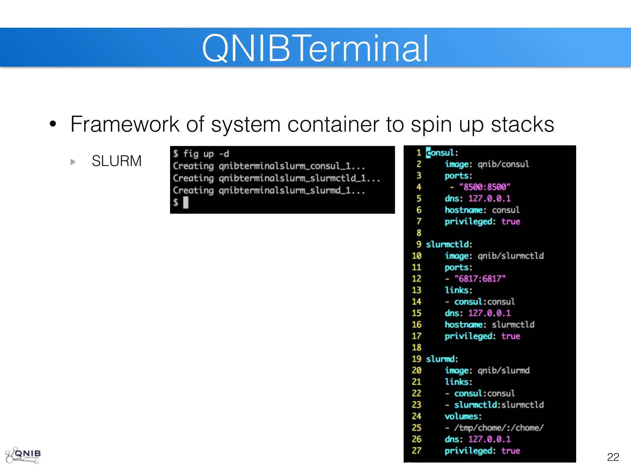 • Framework of system container to spin up stacks
SLURM
22
QNIBTerminal
 