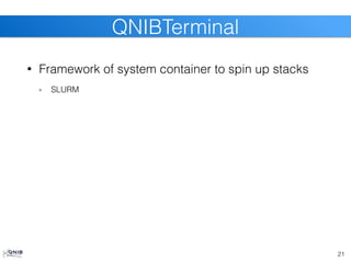 • Framework of system container to spin up stacks
SLURM
21
QNIBTerminal
 