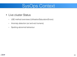 • Live cluster Status
USE method overviews (Utilisation/Saturation/Errors)
Anomaly detection (w/ and w/o humans)
Spotting abnormal behaviour
60
SysOps Context
 