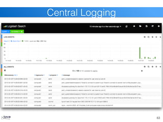 63
Central Logging
 