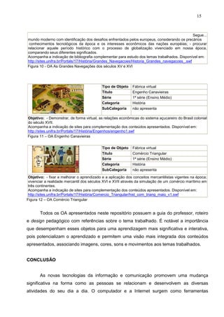 15



                                                                                               Segue...
mundo moderno com identificação dos desafios enfrentados pelos europeus, considerando os precários
 conhecimentos tecnológicos da época e os interesses econômicos das nações européias; - procurar
relacionar aquele período histórico com o processo de globalização vivenciado em nossa época,
comparando seus diferentes significados.
Acompanha a indicação de bibliografia complementar para estudo dos temas trabalhados. Disponível em:
http://sites.unifra.br/Portals/17/História/Grandes_Navegacoes/Historia_Grandes_navegacoes_.swf
Figura 10 - OA As Grandes Navegações dos séculos XV e XVI




                                           Tipo de Objeto    Fábrica virtual
                                           Titulo            Engenho Canavieiras
                                           Série             1ª série (Ensino Médio)
                                           Categoria         História
                                           SubCategoria      não apresenta

Objetivo: - Demonstrar, de forma virtual, as relações econômicas do sistema açucareiro do Brasil colonial
do século XVII.
Acompanha a indicação de sites para complementação dos conteúdos apresentados. Disponível em:
http://sites.unifra.br/Portals/17/História/Engenhos/engenho1.swf
Figura 11 – OA Engenho Canavieiras


                                           Tipo de Objeto    Fábrica virtual
                                           Titulo            Comércio Triangular
                                           Série             1ª série (Ensino Médio)
                                           Categoria         História
                                           SubCategoria      não apresenta
 Objetivo: - fixar e melhorar o aprendizado e a aplicação dos conceitos mercantilistas vigentes na época;
 vivenciar a realidade mercantil dos séculos XVI e XVII através da simulação de um comércio marítimo em
 três continentes.
 Acompanha a indicação de sites para complementação dos conteúdos apresentados. Disponível em:
 http://sites.unifra.br/Portals/17/História/Comercio_Triangular/hist_com_triang_maio_v1.swf
Figura 12 – OA Comércio Triangular


       Todos os OA apresentados neste repositório possuem a guia do professor, roteiro
e design pedagógico com referências sobre o tema trabalhado. É notável a importância
que desempenham esses objetos para uma aprendizagem mais significativa e interativa,
pois potencializam o aprendizado e permitem uma visão mais integrada dos conteúdos
apresentados, associando imagens, cores, sons e movimentos aos temas trabalhados.


CONCLUSÃO


       As novas tecnologias da informação e comunicação promovem uma mudança
significativa na forma como as pessoas se relacionam e desenvolvem as diversas
atividades do seu dia a dia. O computador e a Internet surgem como ferramentas
 