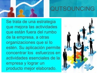 QUTSOUNCING
Se trata de una estrategia
que mejora las actividades
que están fuera del rumbo
de la empresa, a otras
organizaciones que si lo
estén. Su aplicación permite
concentrar los esfuerzos en
actividades esenciales de la
empresa y lograr un
producto mejor elaborado.
 