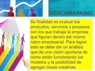 BENCHMARKING
Su finalidad es evaluar los
productos, servicios y procesos
con los que trabaja la empresa
que figuran dentro del mismo
rubro empresarial. Para lograr
esto se debe dar un análisis
que da una visión oportuna de
cómo están funcionando los
modelos y la posibilidad de
agregar cosas creativas.
 