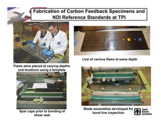Fabrication of Carbon Feedback Specimens and
NDI Reference Standards at TPI
Flaws were placed at varying depths
and locations using a template
Line of various flaws at same depth
Spar caps prior to bonding of
shear web
Blade assemblies developed for
bond line inspection
 