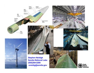 Stephen Neidigk
Sandia National Labs
(505)284-2200
sneidig@sandia.gov
 