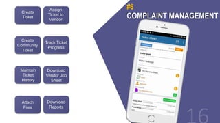 COMPLAINT MANAGEMENT
#6
Create
Community
Ticket
Create
Ticket
Maintain
Ticket
History
Track Ticket
Progress
Download
Vendor Job
Sheet
Download
Reports
Assign
Ticket to
Vendor
Attach
Files
 