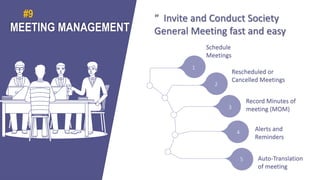 MEETING MANAGEMENT
#9
Schedule
Meetings
Record Minutes of
meeting (MOM)
Auto-Translation
of meeting
Alerts and
Reminders
Rescheduled or
Cancelled Meetings
“ Invite and Conduct Society
General Meeting fast and easy
1
2
3
4
5
 