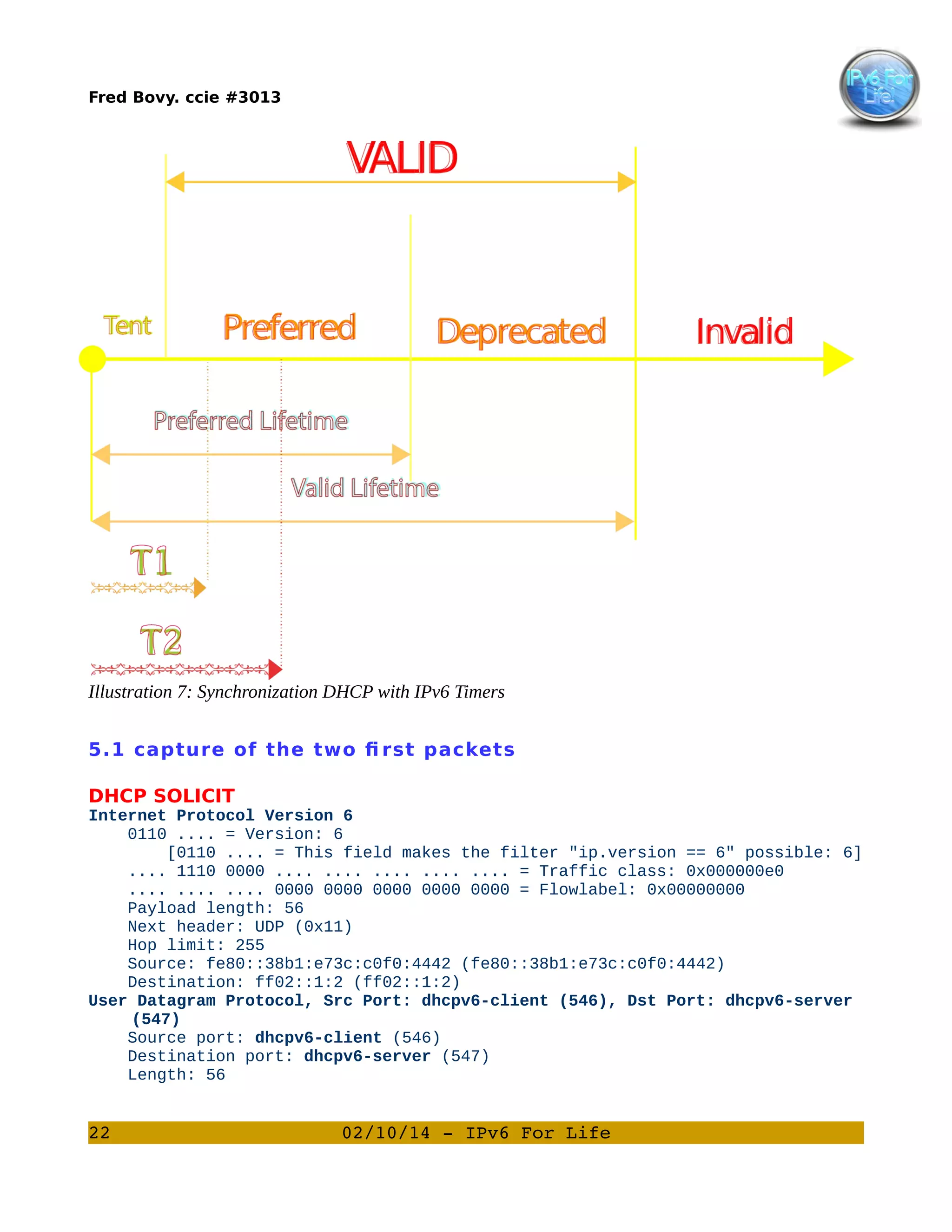 Fred Bovy. ccie #3013

Illustration 7: Synchronization DHCP with IPv6 Timers
5.1 capture of the two fi rst packets
DHCP SOLICIT
Internet Protocol Version 6
0110 .... = Version: 6
[0110 .... = This field makes the filter "ip.version == 6" possible: 6]
.... 1110 0000 .... .... .... .... .... = Traffic class: 0x000000e0
.... .... .... 0000 0000 0000 0000 0000 = Flowlabel: 0x00000000
Payload length: 56
Next header: UDP (0x11)
Hop limit: 255
Source: fe80::38b1:e73c:c0f0:4442 (fe80::38b1:e73c:c0f0:4442)
Destination: ff02::1:2 (ff02::1:2)
User Datagram Protocol, Src Port: dhcpv6-client (546), Dst Port: dhcpv6-server
(547)
Source port: dhcpv6-client (546)
Destination port: dhcpv6-server (547)
Length: 56

22

02/10/14 ­ IPv6 For Life

 