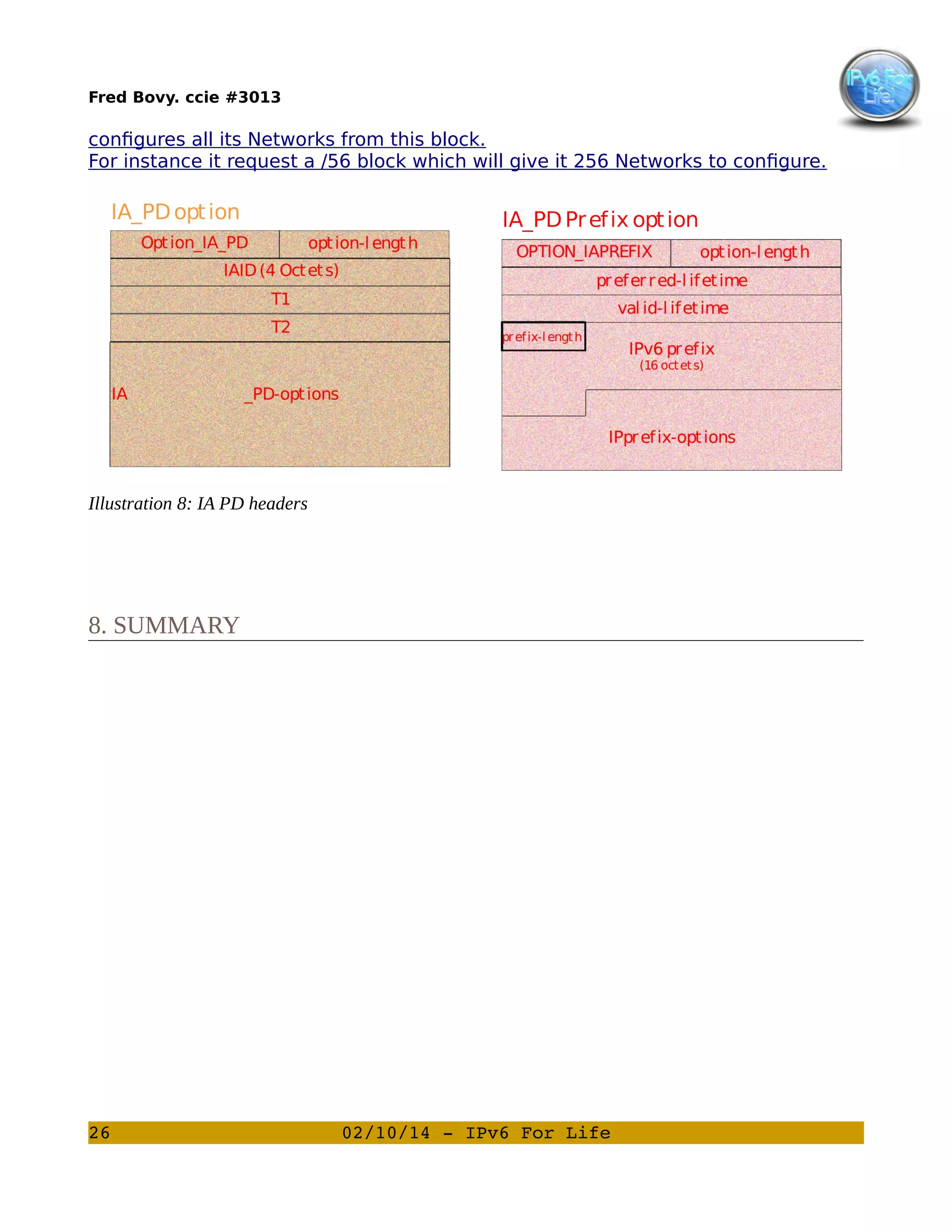 Fred Bovy. ccie #3013

configures all its Networks from this block.
For instance it request a /56 block which will give it 256 Networks to configure.

Illustration 8: IA PD headers

8. SUMMARY

26

02/10/14 ­ IPv6 For Life

 