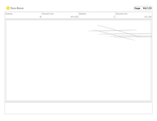 Scene
9
Duration
05:00
Panel
1
Duration
01:00
Page 84/135
 