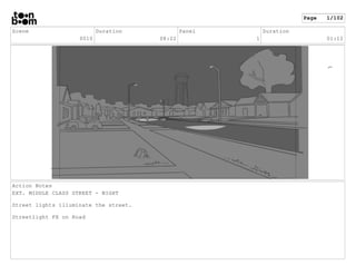 Scene
0010
Duration
08:22
Panel
1
Duration
01:12
Action Notes
EXT. MIDDLE CLASS STREET - NIGHT
Street lights illuminate th...