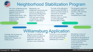 Entitlement Cdbg Process Neighborhood Balance Committee | PPTX