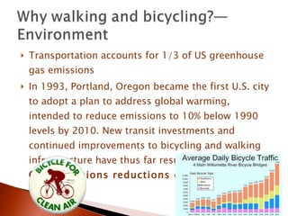 Transportation accounts for 1/3 of US greenhouse gas emissions In 1993, Portland, Oregon became the first U.S. city to adopt a plan to address global warming, intended to reduce emissions to 10% below 1990 levels by 2010. New transit investments and continued improvements to bicycling and walking infrastructure have thus far resulted in  per capita CO2 emissions reductions of 12.5 percent. 1  