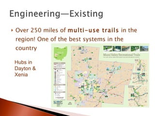 Over 250 miles of  multi-use trails  in the region! One of the best systems in the country Hubs in Dayton & Xenia 